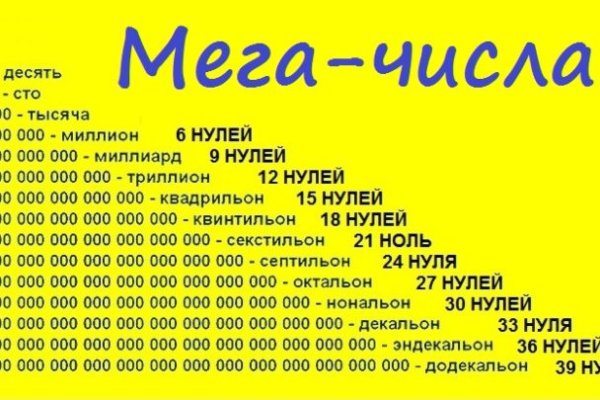 Сайт меги ссылка для тор