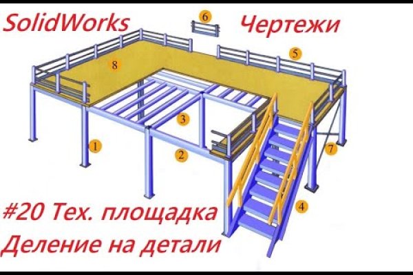 Как обменять деньги на биткоины на меге