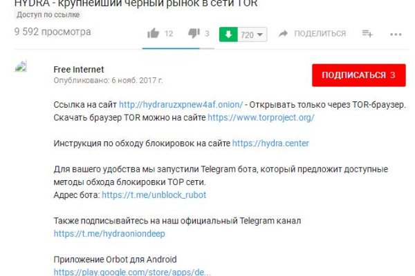 Блэкспрут tor link